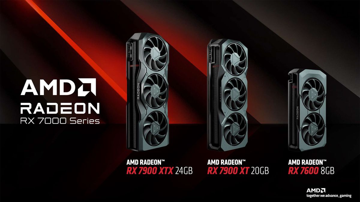 AMD Radeon RX 7600 slide deck