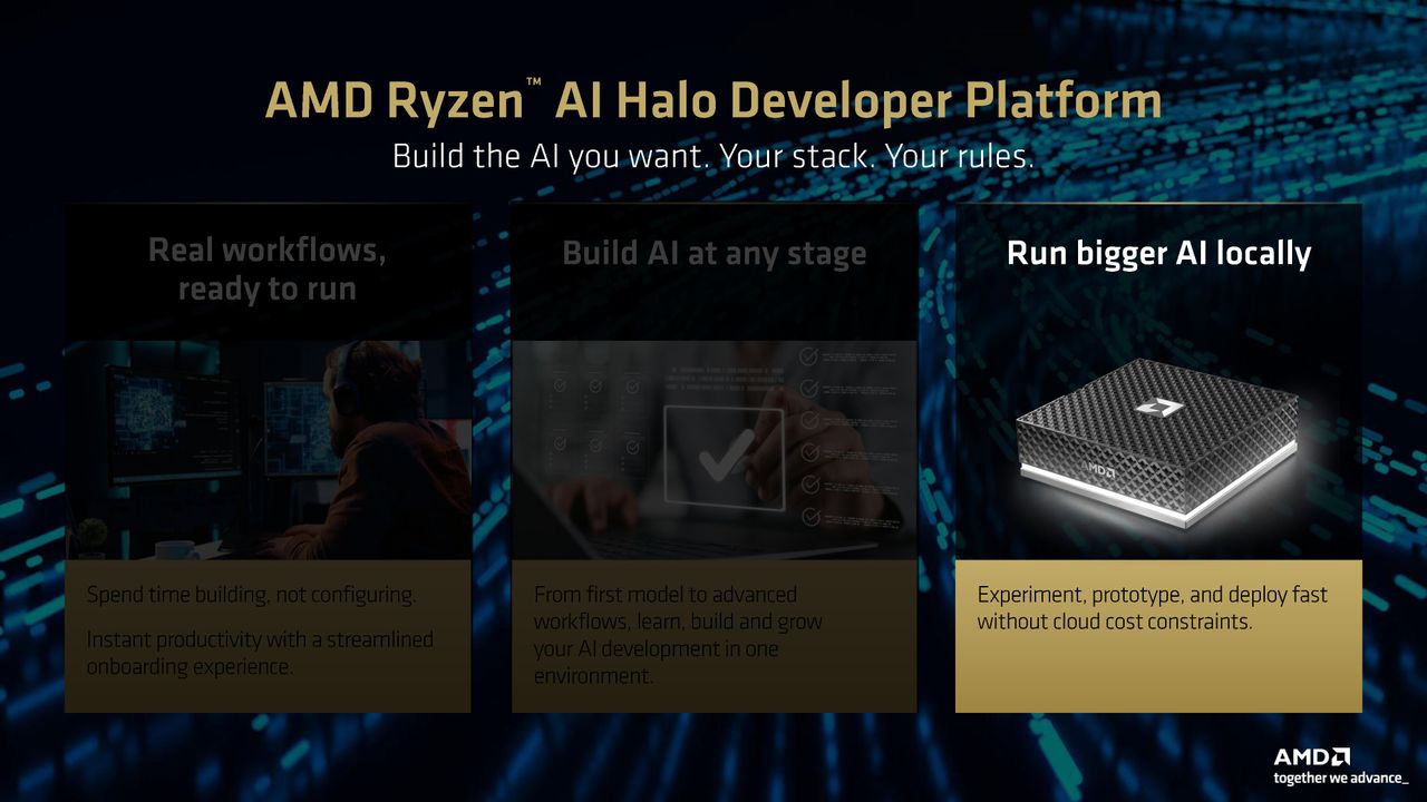 AMD press deck for Ryzen AI Max 400