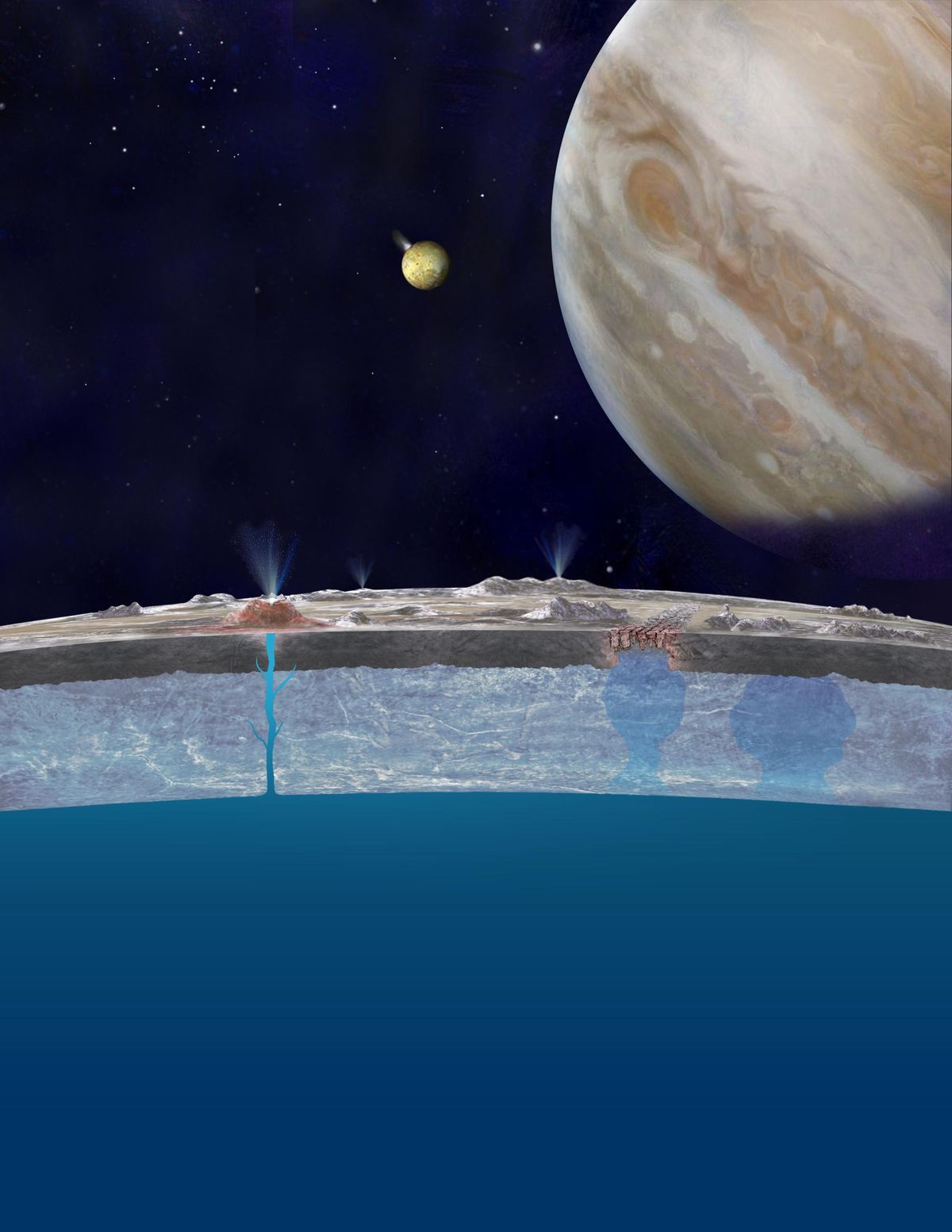 Europa Moon Ocean Surface