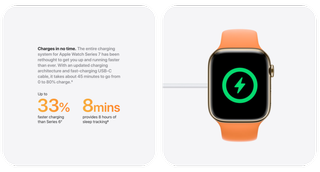 Apple Watch Series 7 Battery Claims