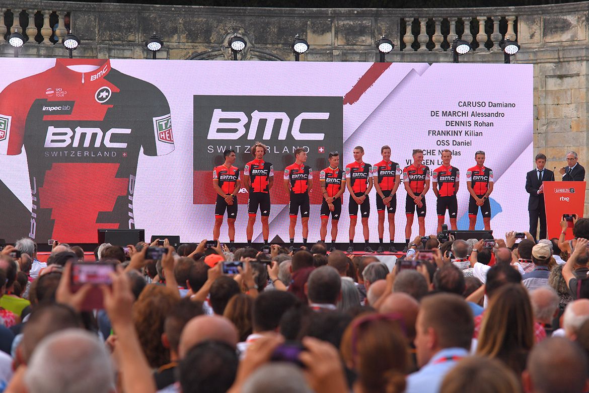 The BMC team aren't looking at GC here