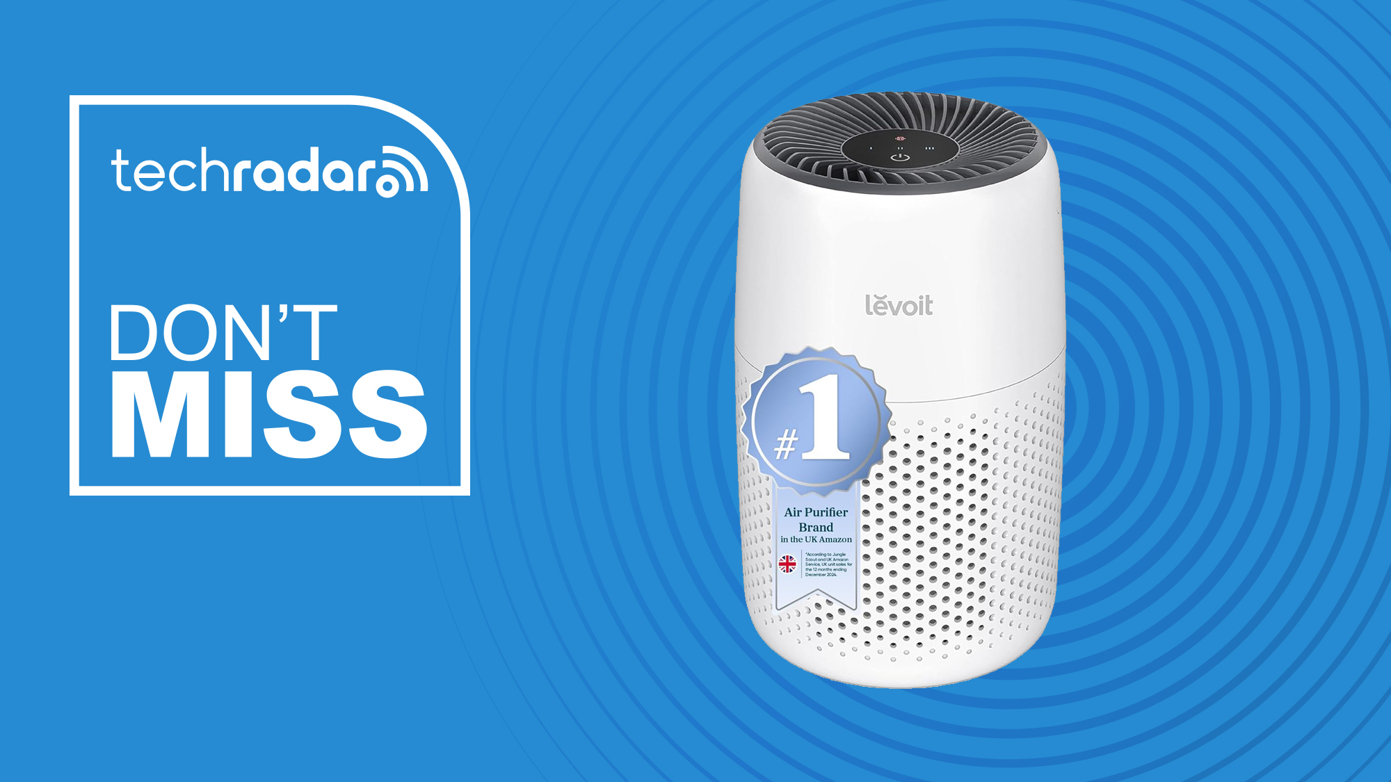 Levoit Core Mini Air Purifier