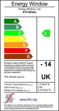 energy-window-label