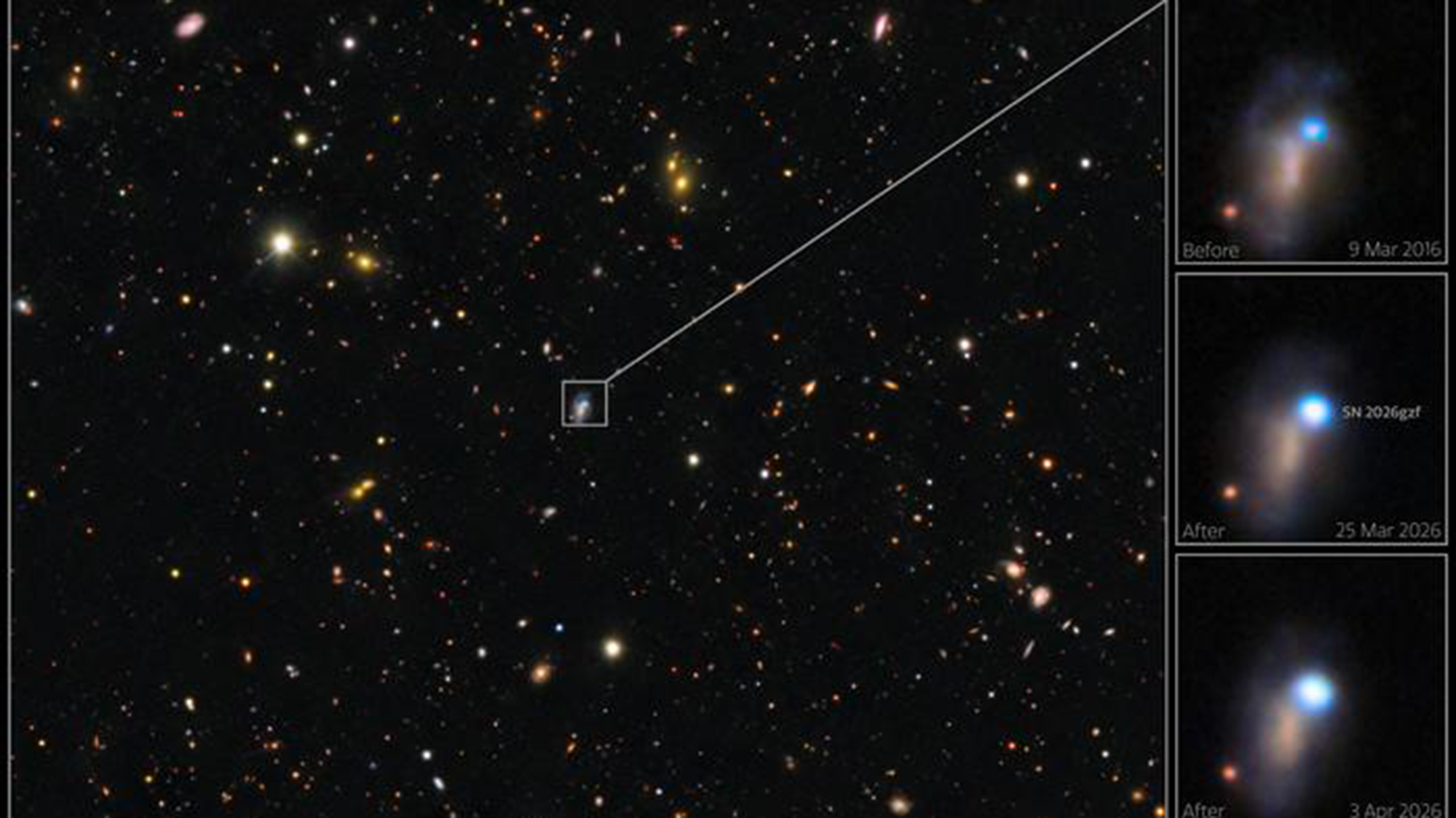 First moments of a supernova explosion captured in the most detailed observations of their kind First moments of a supernova explosion captured in the most detailed observations of their kind