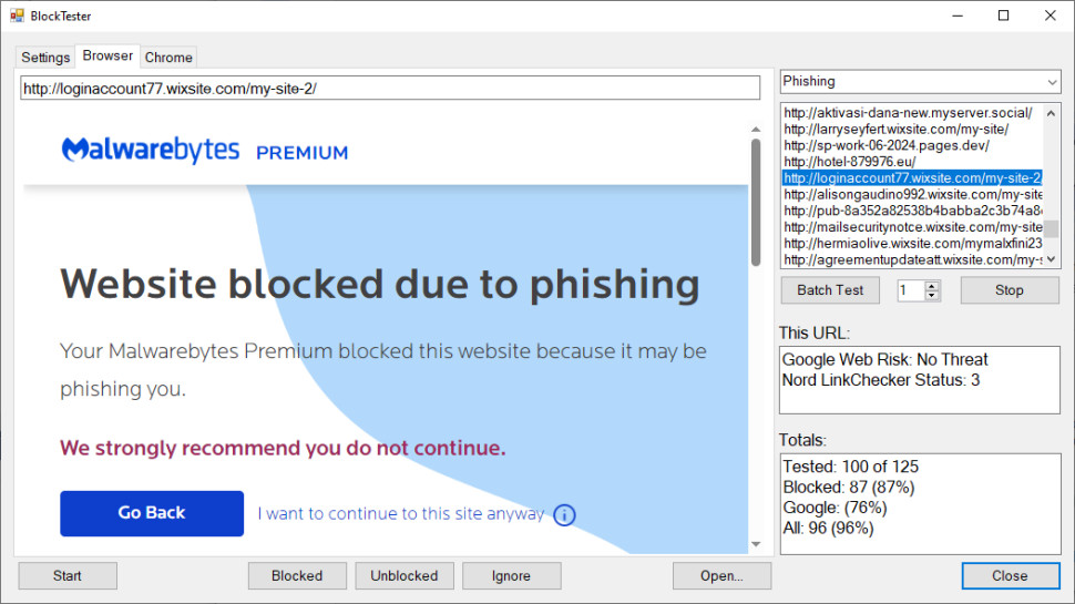 Malwarebytes Premium Plus block tester