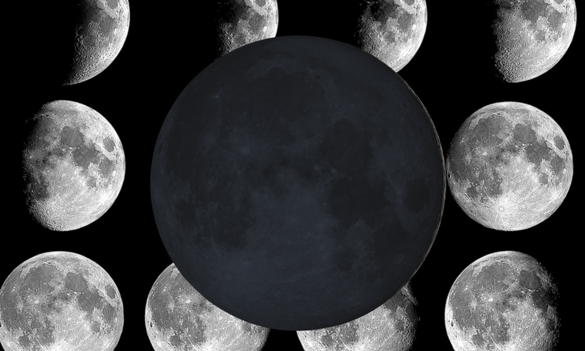 Moon Phases in Black