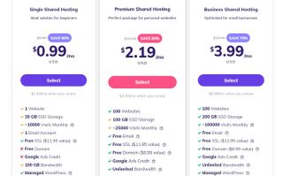 Wordpress vs Drupal vs Joomla