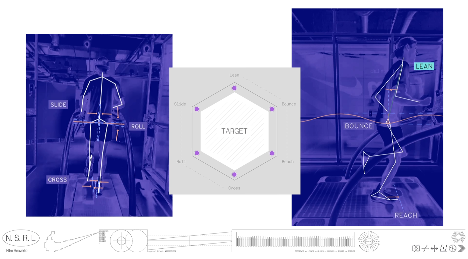 Nike NSRL lab analysis