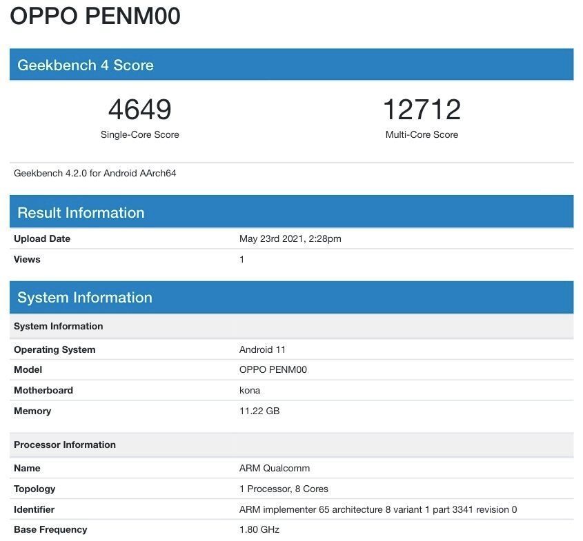 Oppo Reno 6 Pro Plus