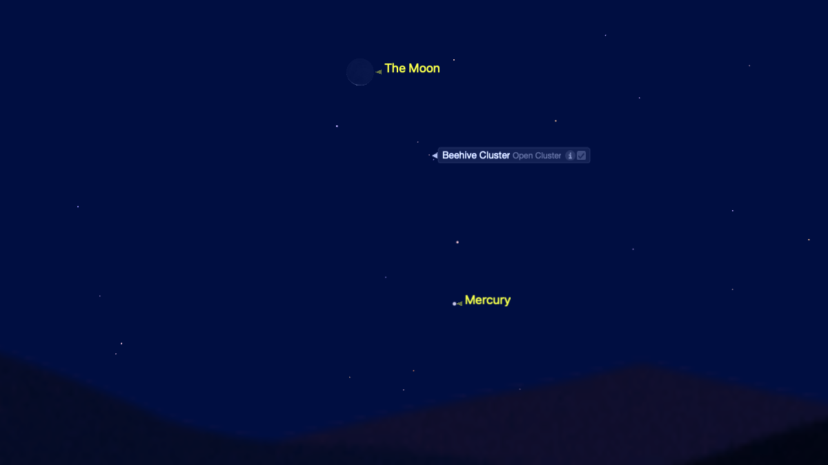 A simulation of the night sky showing the position of the planet Mercury labelled against a dark blue sky above a silhouetted horizon. The Beehive Cluster is positioned above Mercury, with the slender form of a crescent moon close to its upper left.