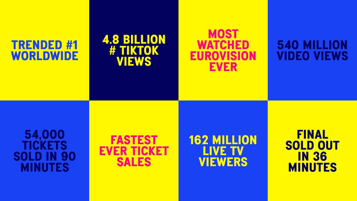 Eurovision by Design Bridge and Partners