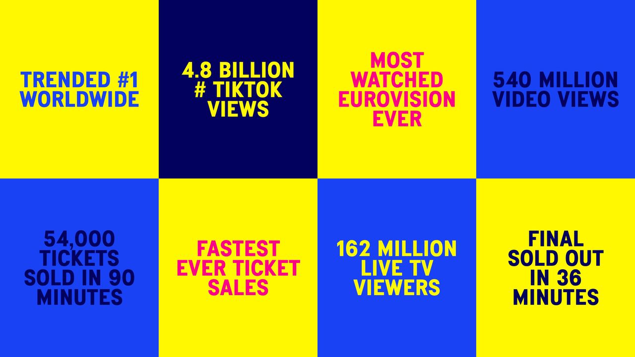 Eurovision by Design Bridge and Partners