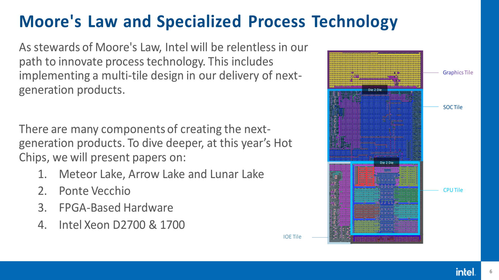 Intel Meteor Lake