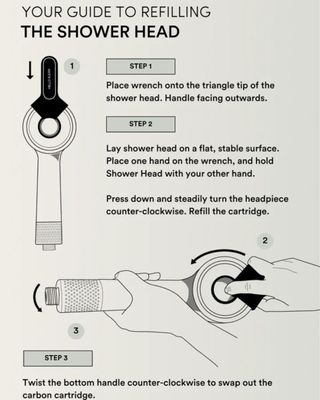 Instructions on how to refill the Hello Klean showerhead
