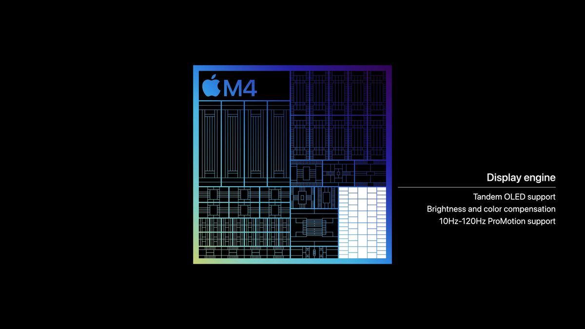 Apple M4 diagrams