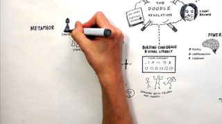 Doodling can be a help to unlock ideas hidden in your subconscious