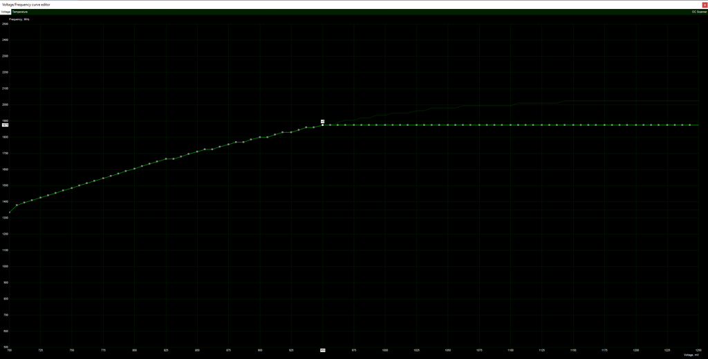 How to lower your graphics card temperature PC Gamer