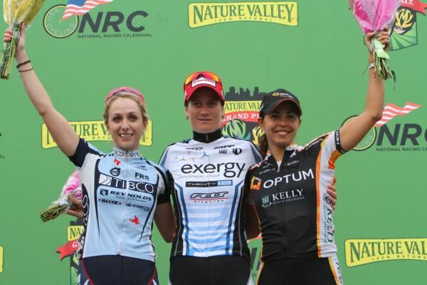 Women's podium