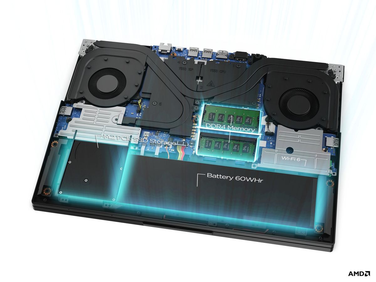 Lenovo Legion 5 15inch Amd Hardware Config