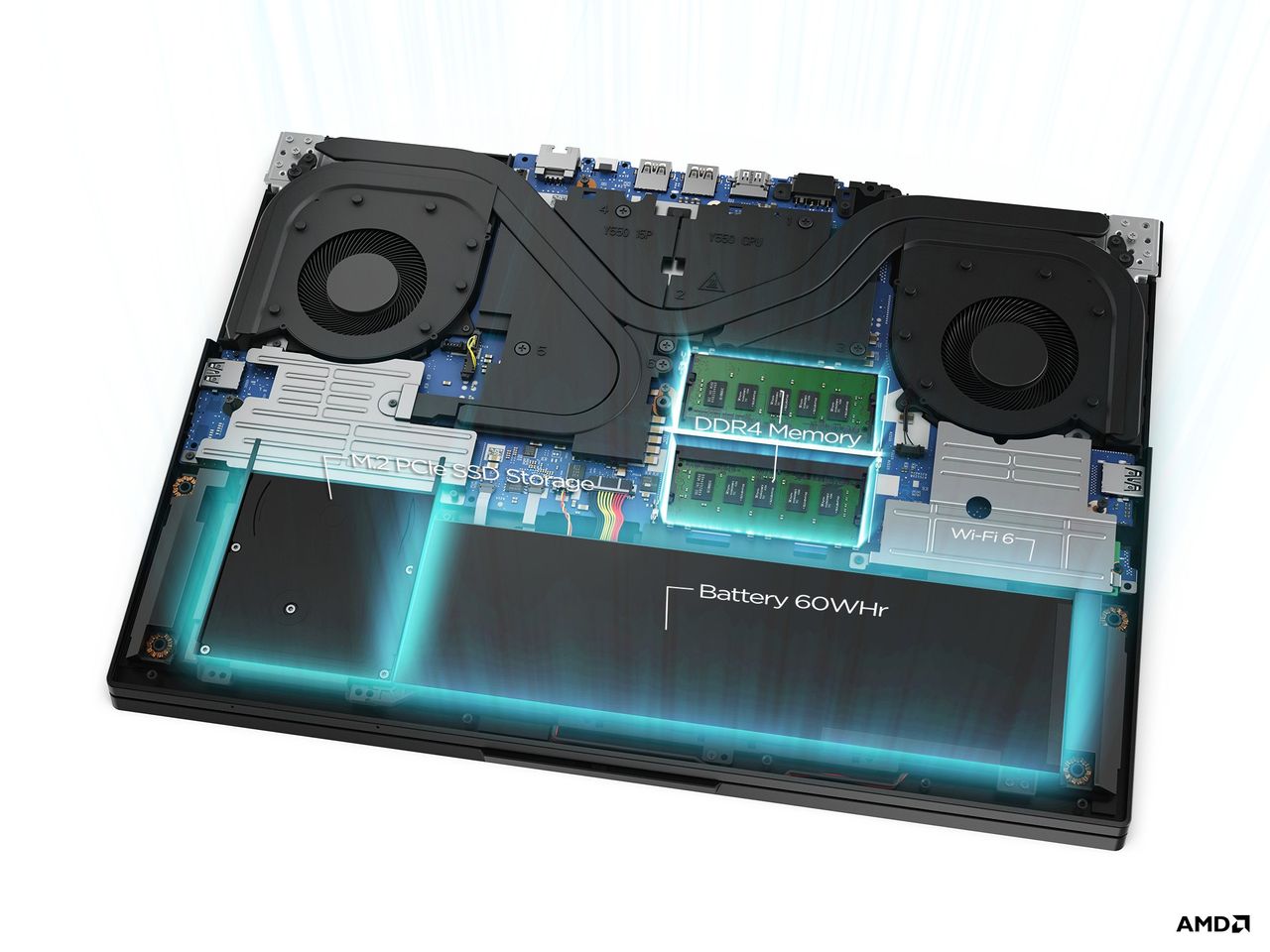 Lenovo Legion 5 15inch Amd Hardware Config