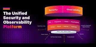 Image from Splunk keynote at .conf23 showing the unified security observability platform building on Security and Observability