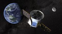 Illustration of NASA’s Transiting Exoplanet Survey Satellite (TESS) at work.