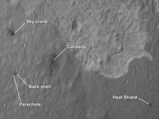Curiosity and Sky Crane