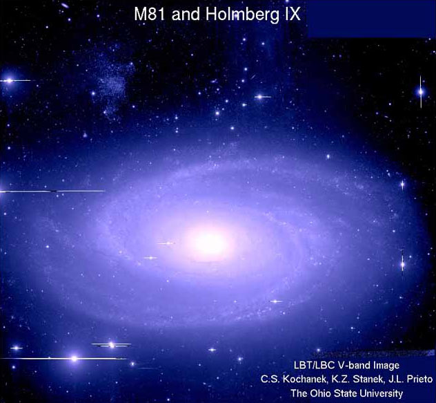 New Method Measures Astronomical Distances