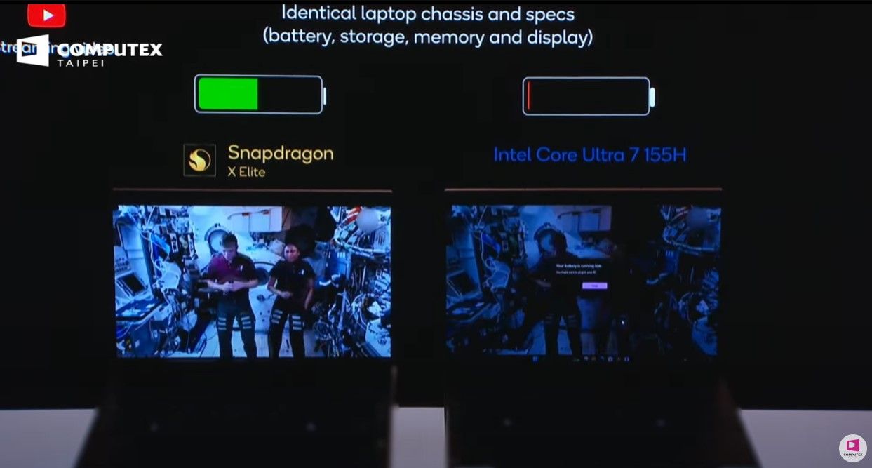 Qualcomm CEO's keynote at Computex 2024