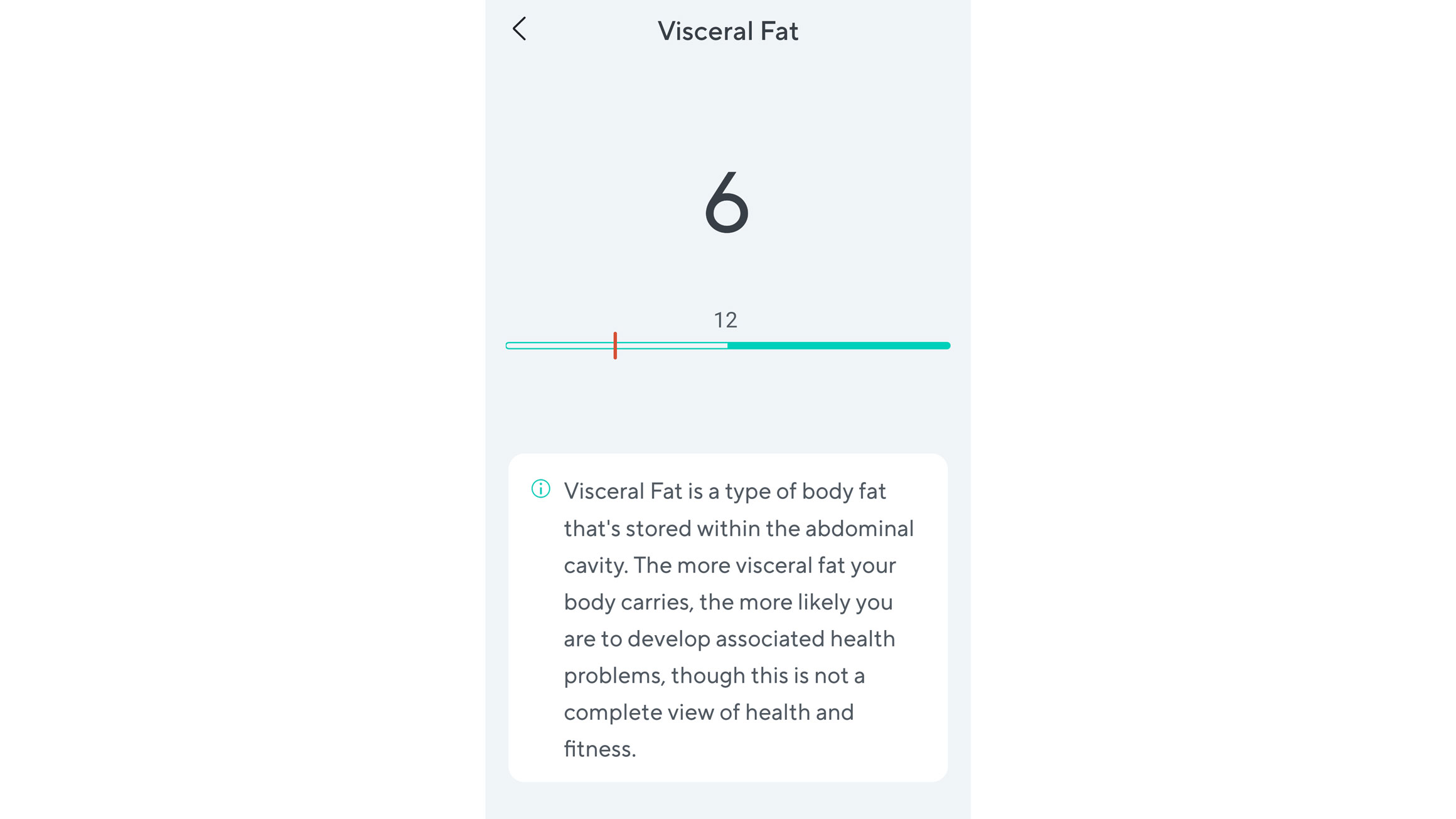 Wyze Scale X and Wyze app