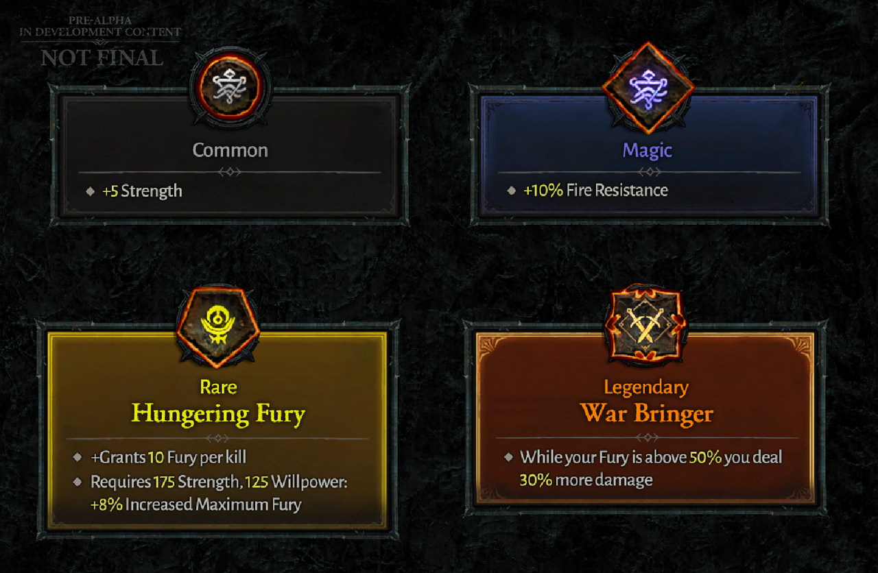 Diablo 4 Paragon Board