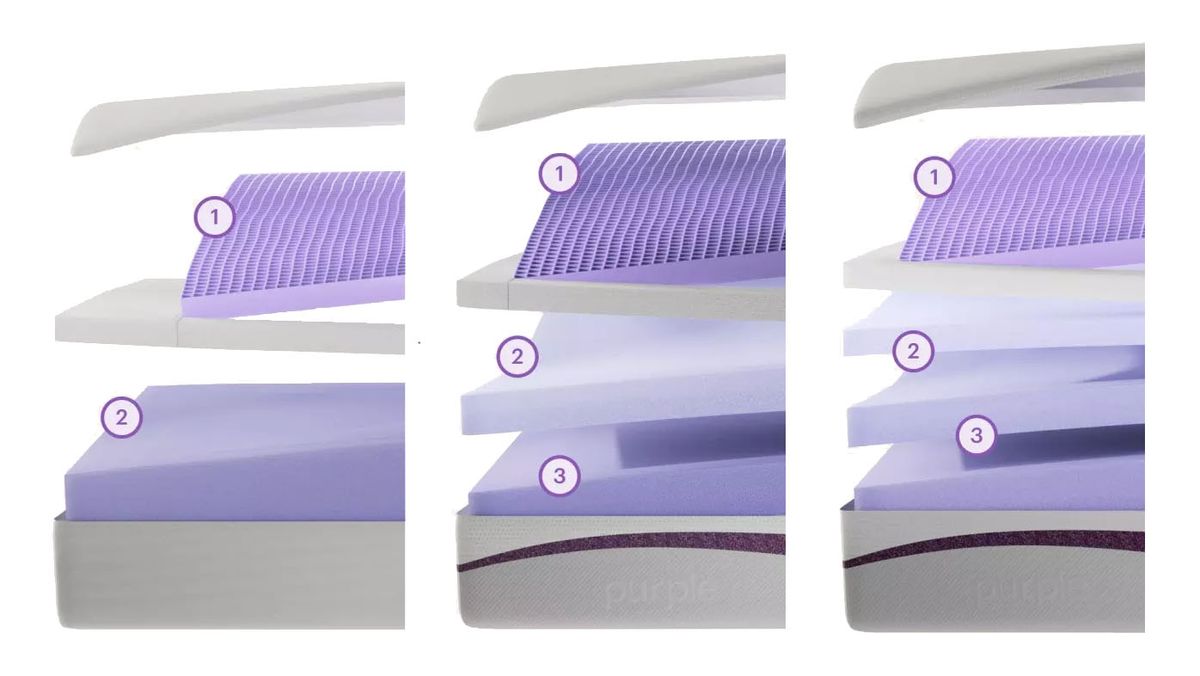 PurpleFlex mattress review Purple Grid magic, on a budget TechRadar