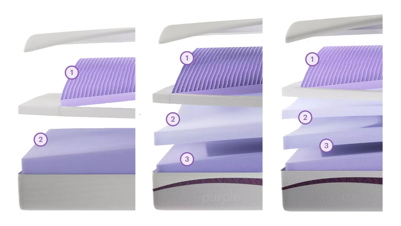Inside the NewDay (left) compared to the Purple Original (center) and Purple Plus (left)