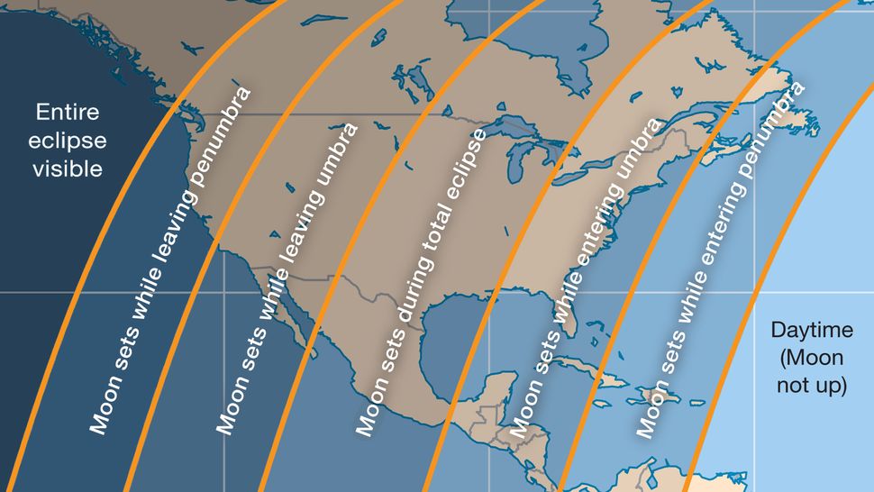 The Super Blue Blood Moon Wednesday Is Something the US Hasn't Seen