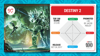 Destiny 2 top 100 card (2023)