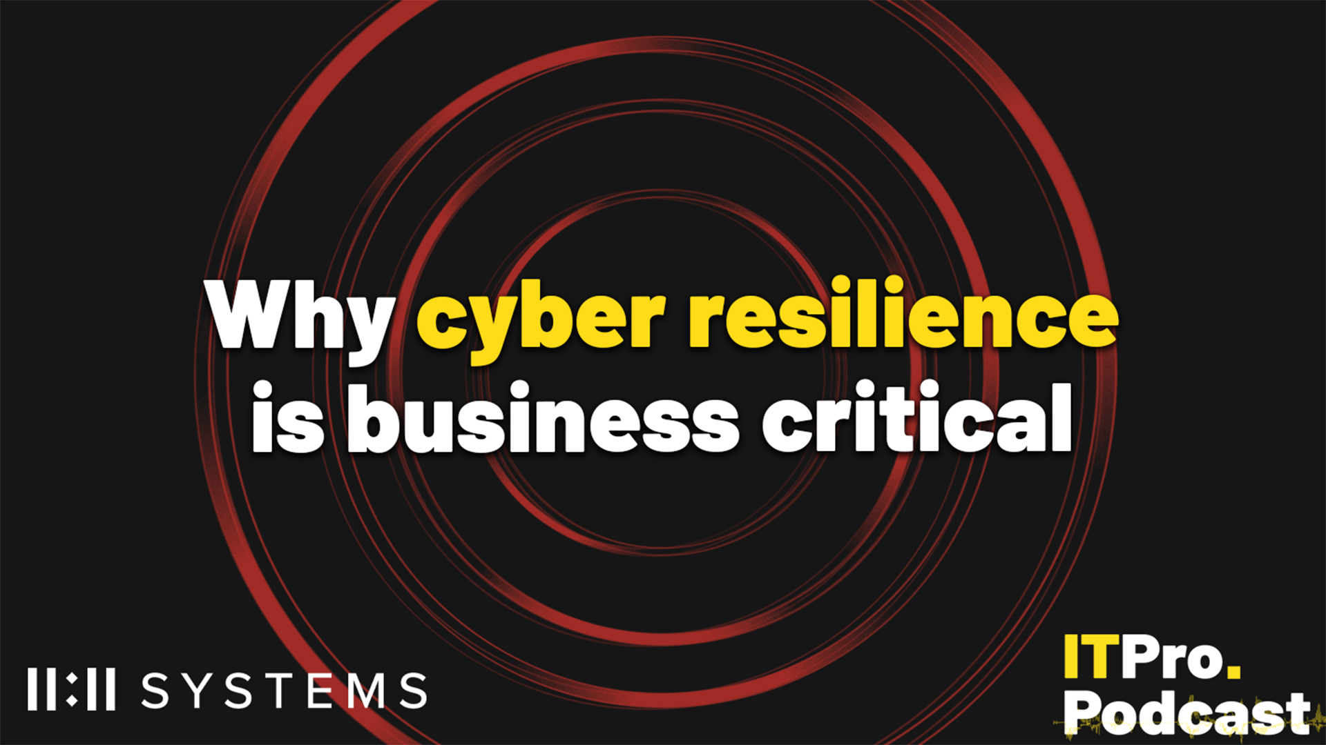 The words "Why cyber resilience is business critical" with "cyber resilience" in yellow, against a red circular background. In the bottom left, the 11:11 Systems logo is shown, and in the bottom right the ITPro Podcast logo.