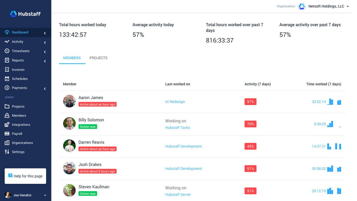 Hubstaff review TechRadar