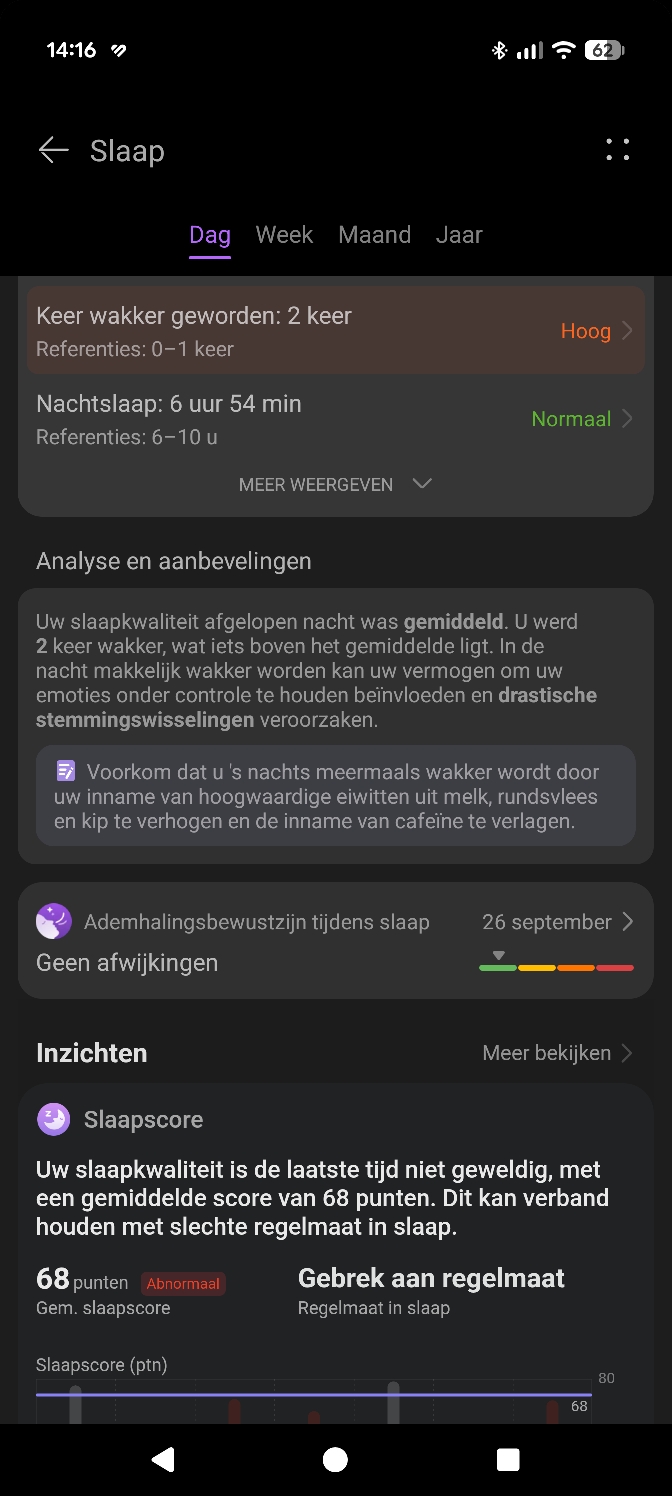 Huawei Watch Fit 5 Pro
