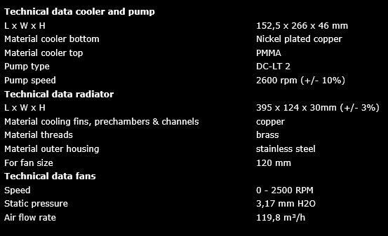 Press material from Alphacool, detailing the looks and components of the Eiswolf 2 GPU AIO