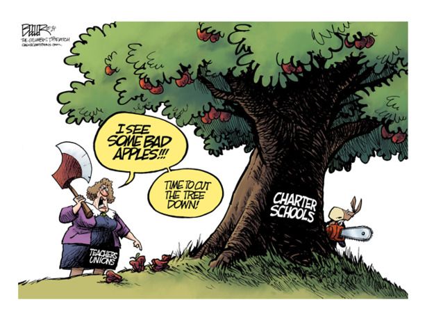 Editorial cartoon teachers unions charter schools