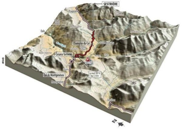 Sestrier will sort out the riders