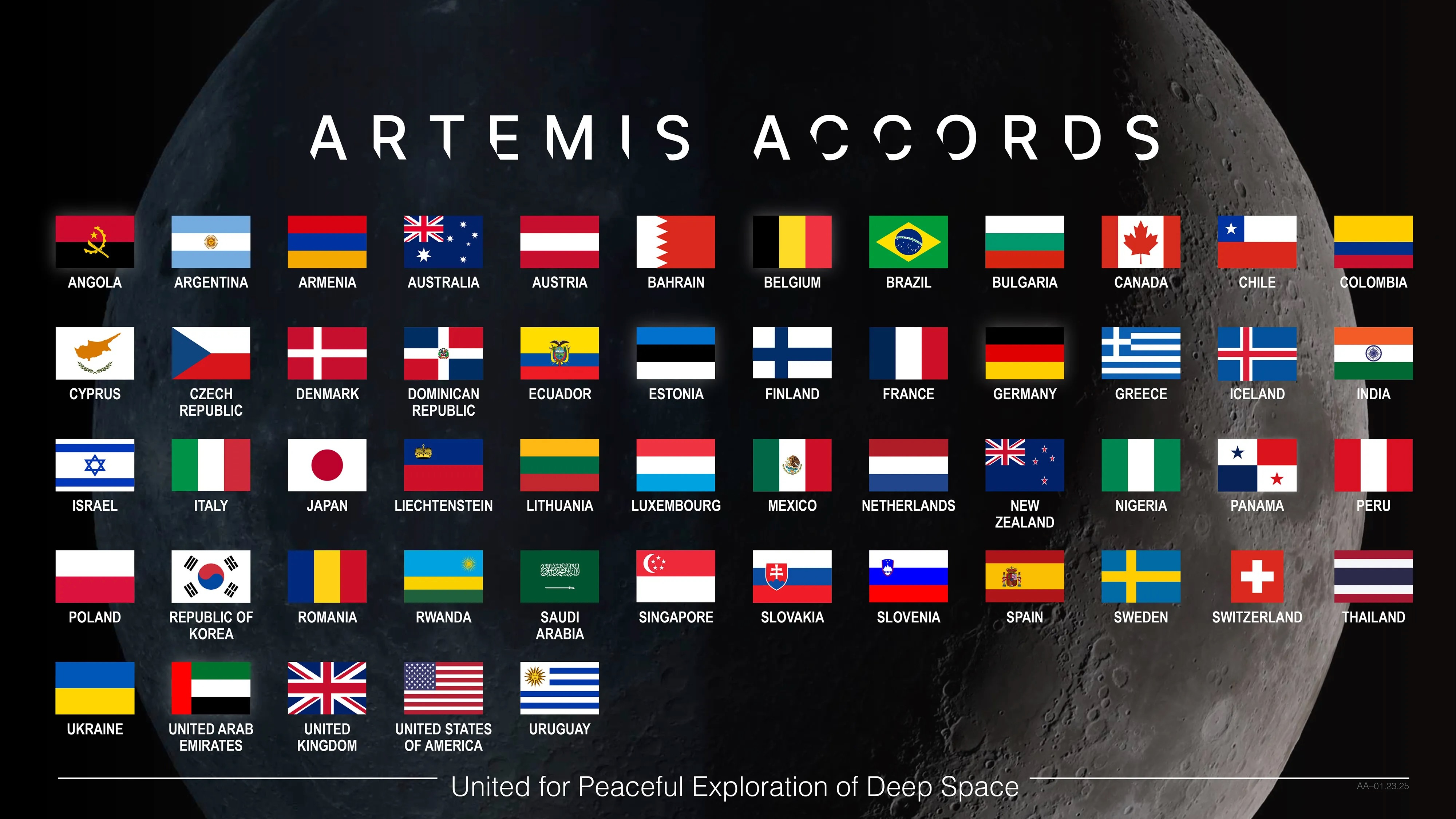 image showing the flags of 53 nations superimposed over a photo of the moon