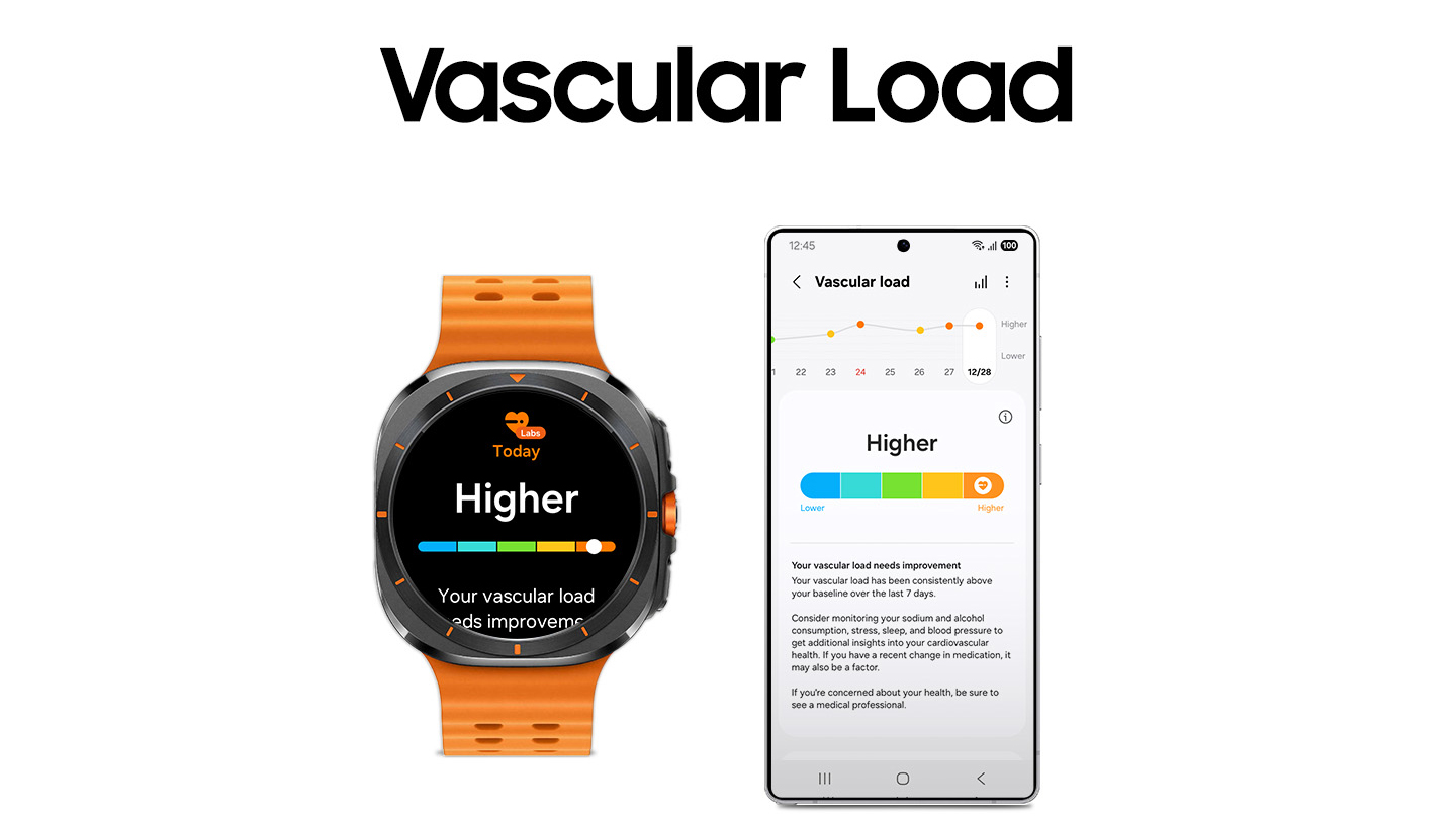 Samsung Galaxy Watch Ultra illustration