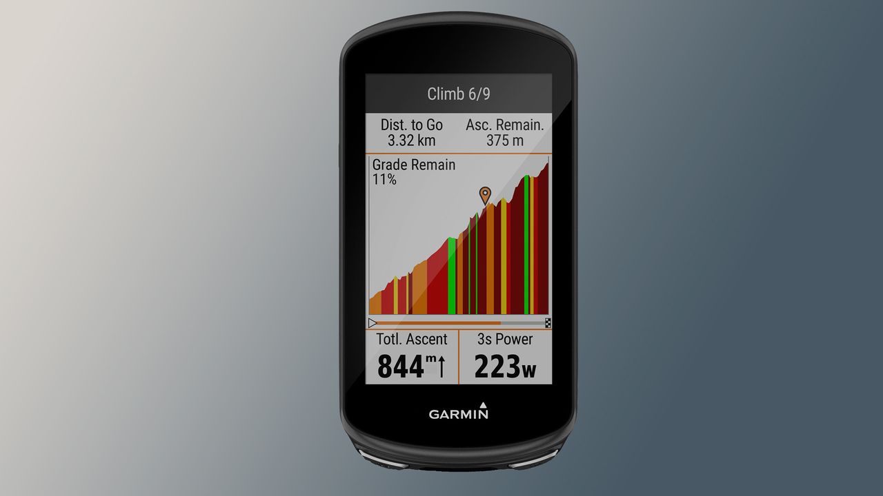 Garmin Edge 1030 Plus Review