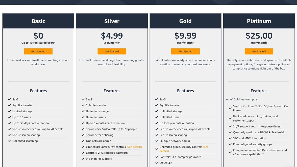Wickr encrypted messaging review TechRadar