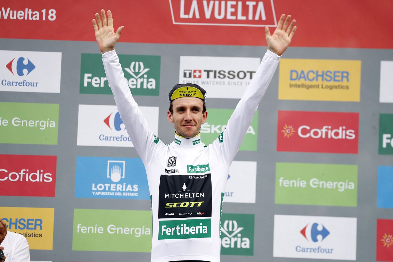 Simon Yates (Mitchelton-Scott)