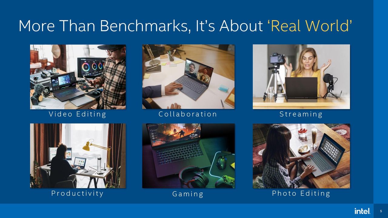 Intel Performance