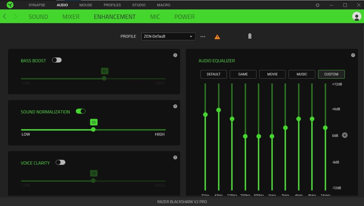 Razer Blackshark V2 Pro