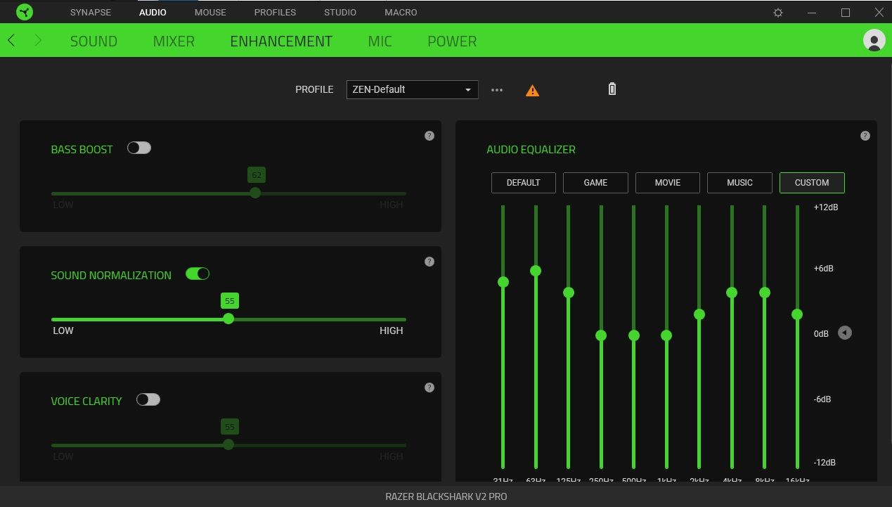 Razer Blackshark V2 Pro