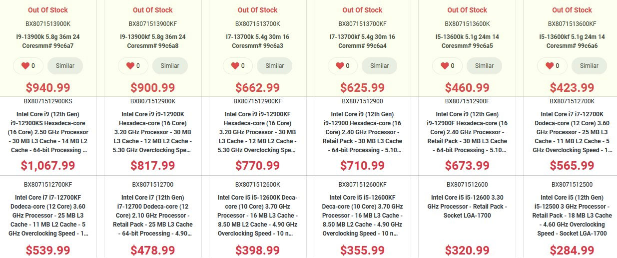 Intel Raptor Lake Pricing by Canadian Retailers
